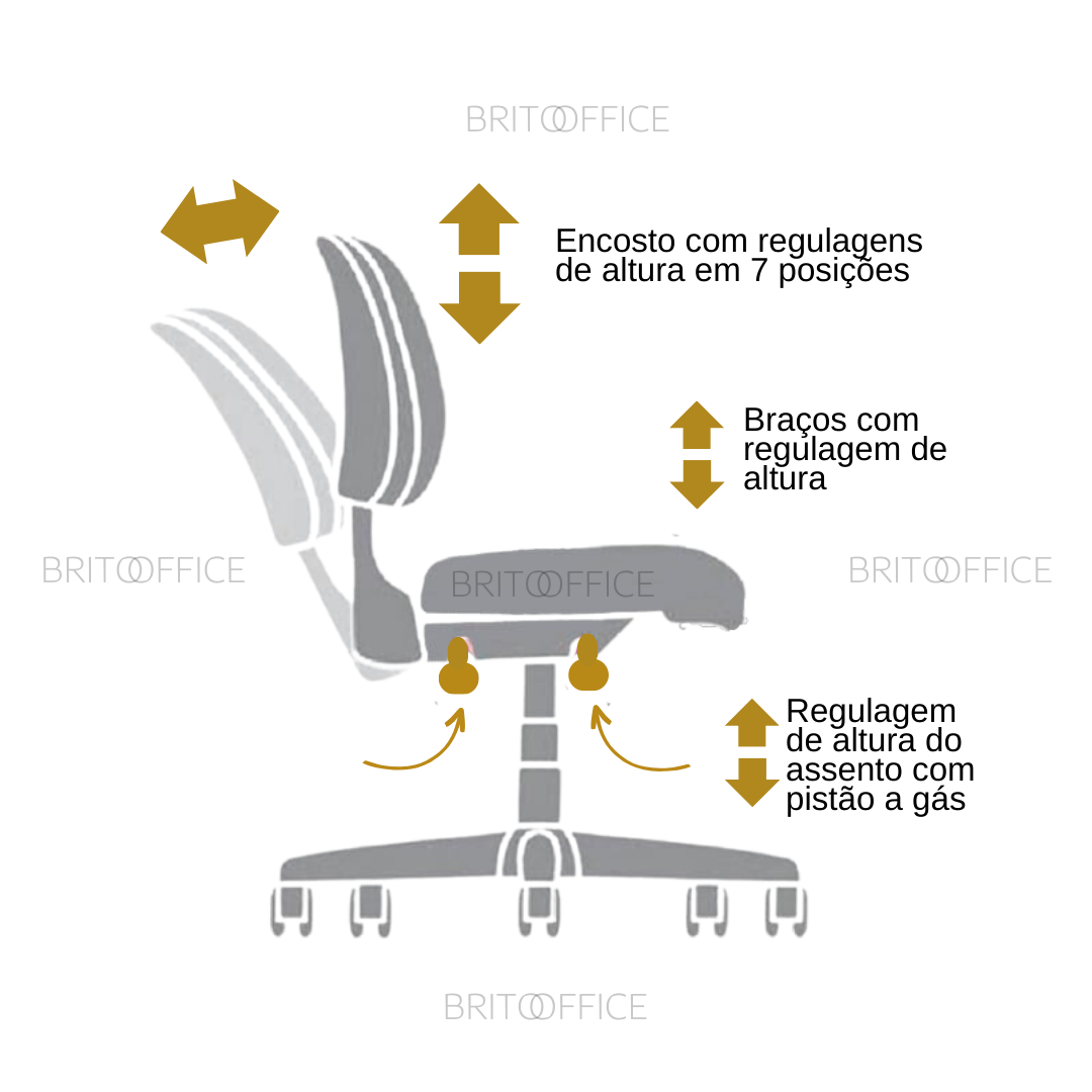 Posts normais já postados (9)
